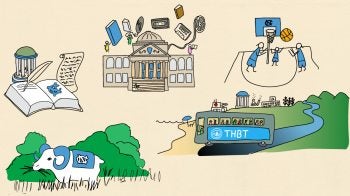 Illustration with drawings depicting University Librarian Nick Graham's five favorite things about Carolina: The Libraries, University history, the Tar Heel Bus Tour, women's basketball at Carmichael and Rameses.