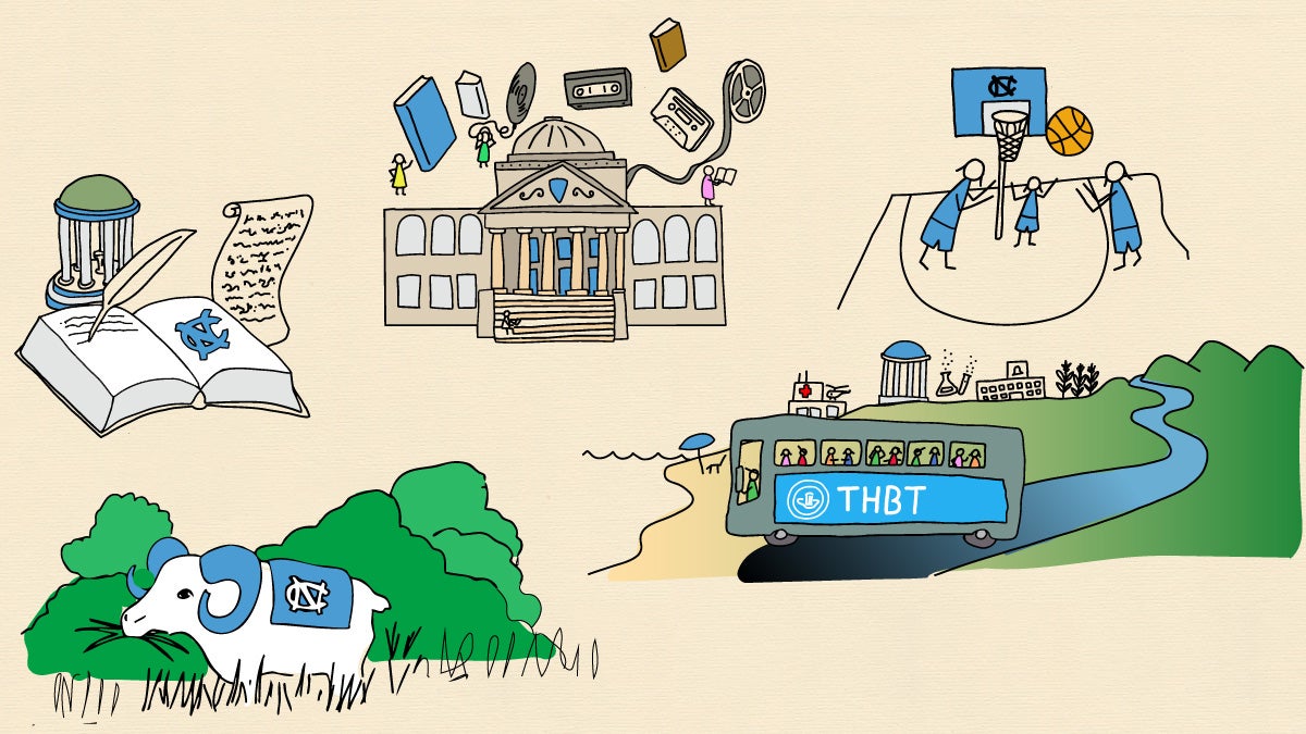 Illustration with drawings depicting University Librarian Nick Graham's five favorite things about Carolina: The Libraries, University history, the Tar Heel Bus Tour, women's basketball at Carmichael and Rameses.